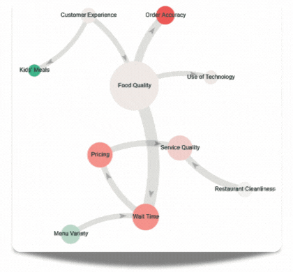 Impact Maps_GIF.gif