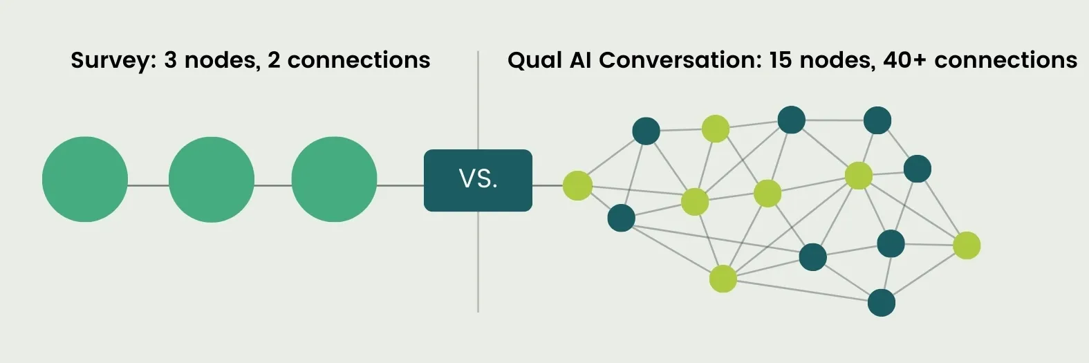 Informational network theory (3).webp
