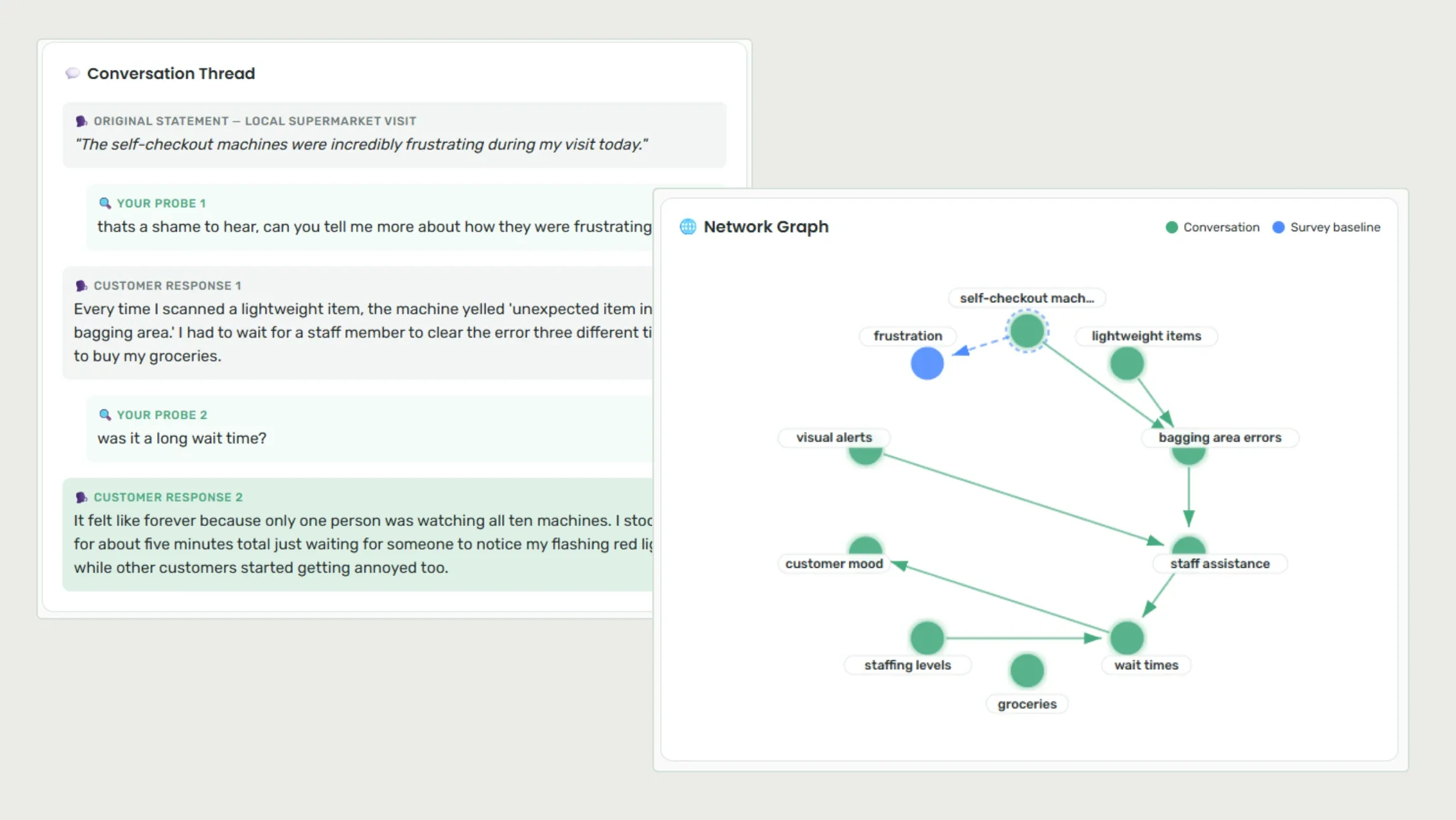 Data density in Qual AI: The foundation of better insight